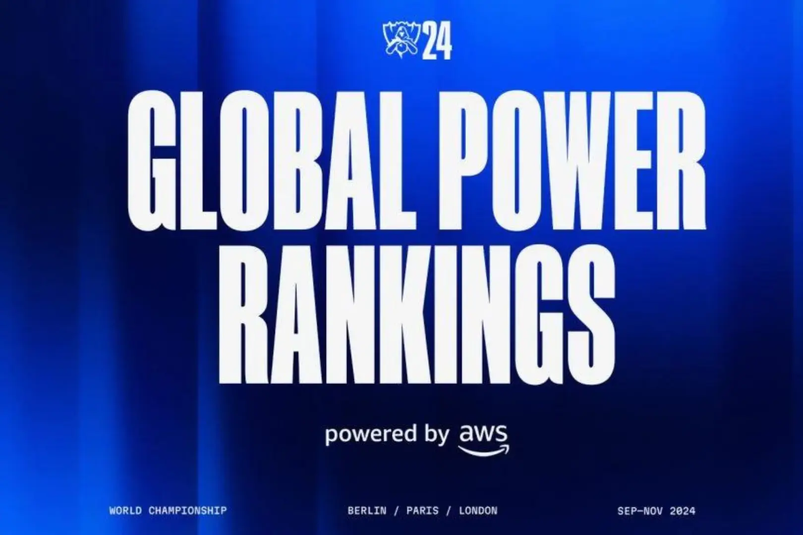 esports for league of legends are announced by Riot games worldwide power rankings