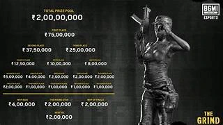 bgis 2026 bans, ffmic prize pool boost & india’s bigger shot at pubg world cup