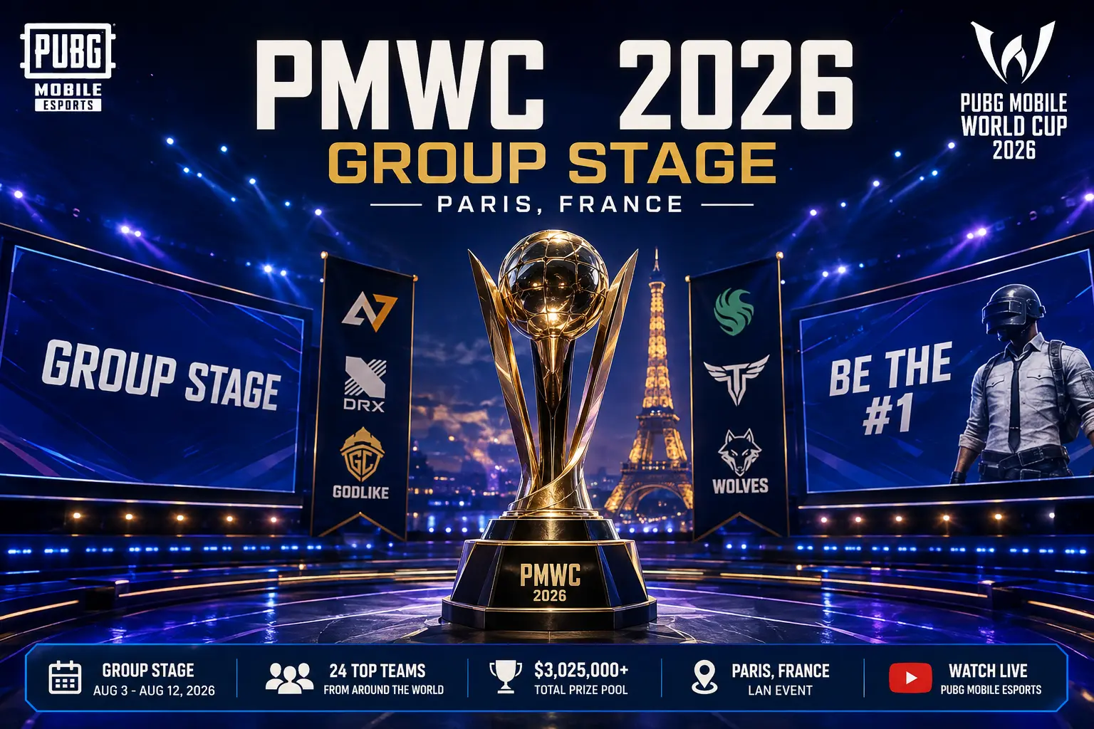 pmwc 2026 group stage